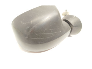 Зеркало электрическое        Dacia Duster Oroch  2015 -  года   