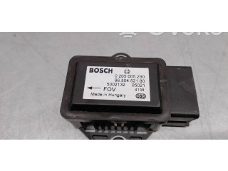 Блок управления 9650452180, 0265005290 Citroen C8