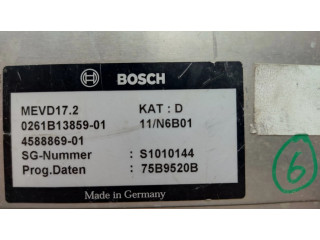 Другие блоки управления / модули