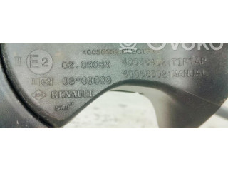 Зеркало электрическое Dacia Duster 2010 - 2017 года