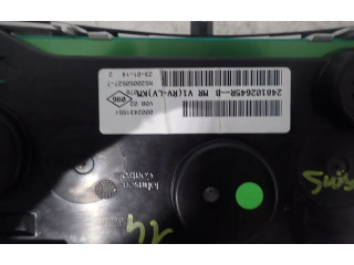 Панель приборов 248106897R Dacia Sandero