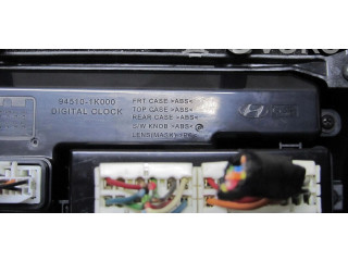 Блок управления климат-контролем    Hyundai ix20