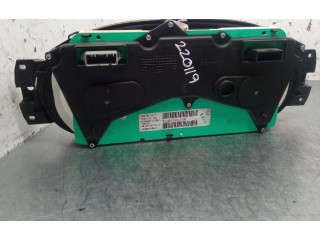 Панель приборов 248106459R Dacia Duster