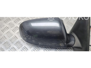 Зеркало электрическое Audi Q3 F3 2018 - года