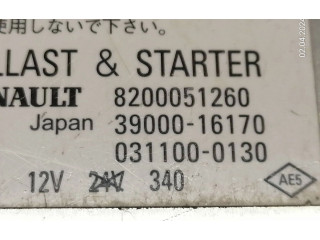 Блок управления Xenon