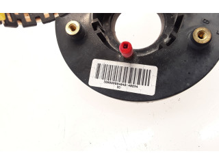 Полоса надувных подушек (кольцо srs)