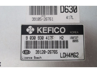 Блок управления двигателя KIA Niro