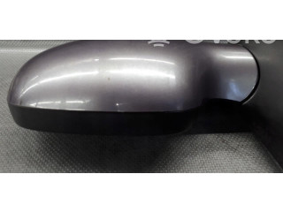 Zpětné zrcátko Renault Megane IV 2020