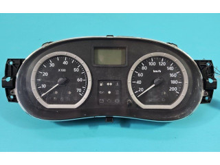 Панель приборов 8200752820, IMPRK1464908 Dacia Logan I
