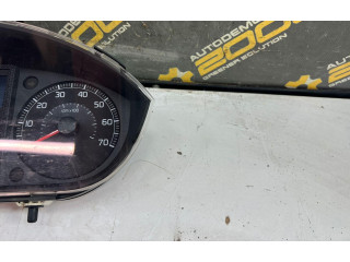 Панель приборов Fiat Idea