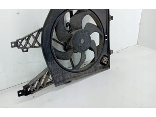 Вентилятор радиатора     1831967016D    Renault Twingo II 