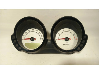 Панель приборов A4545403311, T1002795002 Smart ForFour I