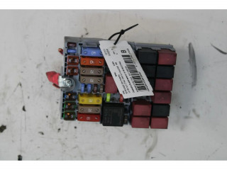 Блок предохранителей    Jeep Renegade    