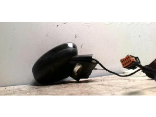 Зеркало (механическое) Citroen C5 2008 - 2016 года