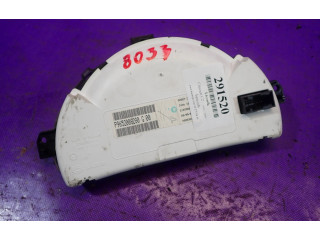 Панель приборов P9652008280G00   Alpine C2       