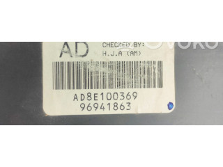 Панель приборов 96941863 Chevrolet Captiva