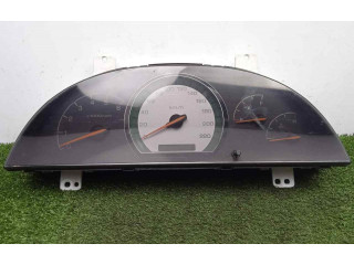 Панель приборов 8022008200 SsangYong Rexton