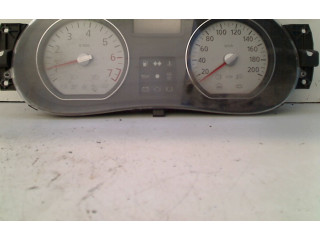 Панель приборов P248104802R, P248104802R   Dacia Sandero       