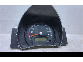 Pojistková skříňka Спидометр (приборный щиток) 248104A02A Nissan Pixo 2011