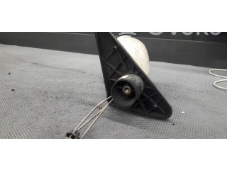 Зеркало электрическое Renault Clio V 2019 - года