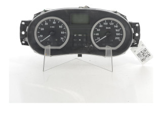 Панель приборов 248104043R, U1-1636U Dacia Logan I