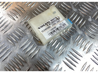 Блок управления сигнализации