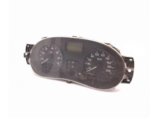 Панель приборов 216775001, 216720407 Dacia Logan I