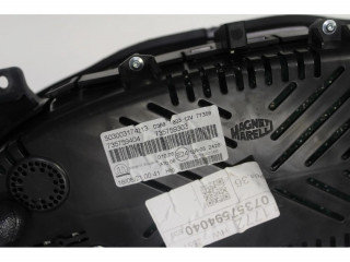 Панель приборов    Jeep Renegade       