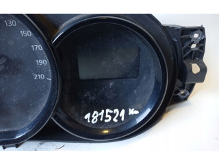Панель приборов 248109687R   Dacia Dokker       