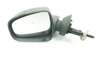 Зеркало электрическое        Dacia Sandero     