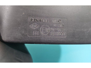 Зеркало электрическое        Dacia Logan II  2012 - 2020 года   