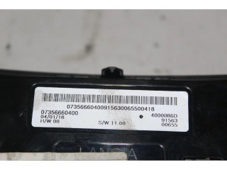 Блок управления климат-контролем    Jeep Renegade