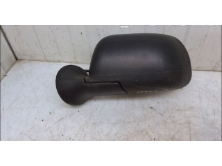 Зеркало электрическое        Dacia Duster  2010 - 2017 года   