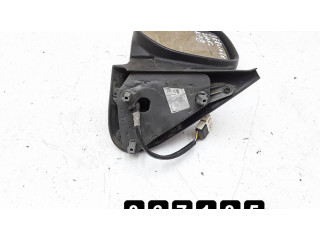 Zpětné zrcátko Citroen Berlingo 2005