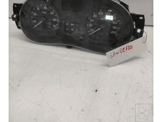 Панель приборов 248104802R   Dacia Sandero       
