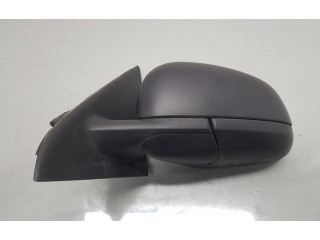 Zpětné zrcátko Renault Twingo III 2016