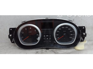 Панель приборов 248104893R   Dacia Duster       