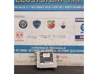 Блок подушек безопасности Fiat Idea