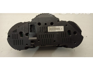 Панель приборов    Alfa Romeo GT       