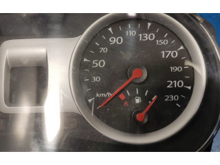 Панель приборов    Renault Clio III       