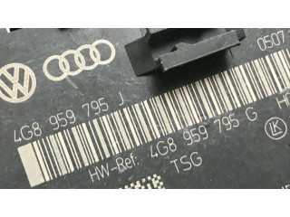 Блок управления дверью