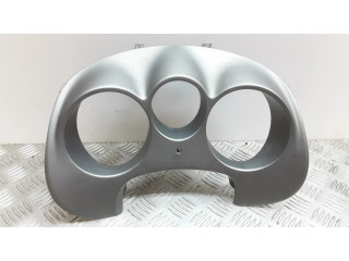 Отделка приборного щитка