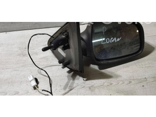 Зеркало (механическое) Dacia Logan II 2012 - 2020 года