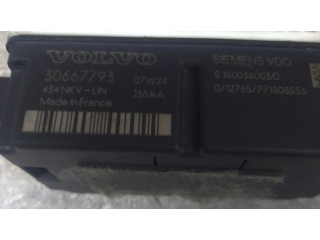 Блок управления сигнализации