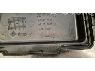 Блок предохранителей     Peugeot 2008 II    