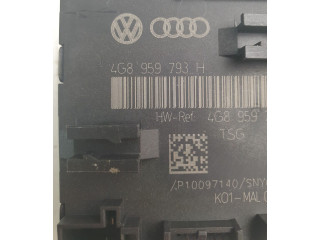 Блок управления дверью