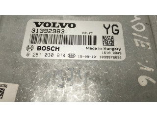 Другие блоки управления / модули