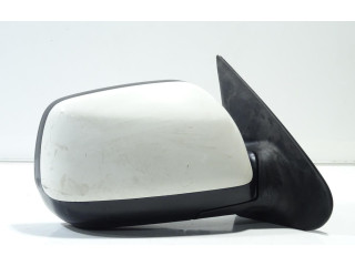 Зеркало (механическое) Daihatsu Terios - года