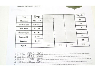 Vstřikovač 0445110566 Citroen Berlingo