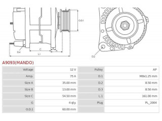 Генератор 0986042871, 3730022020 Mitsubishi Space Runner